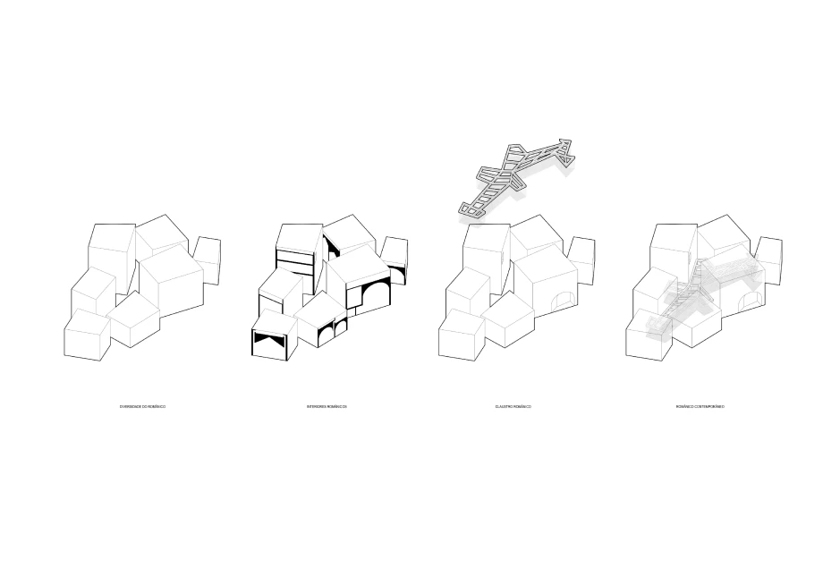 scheme concept