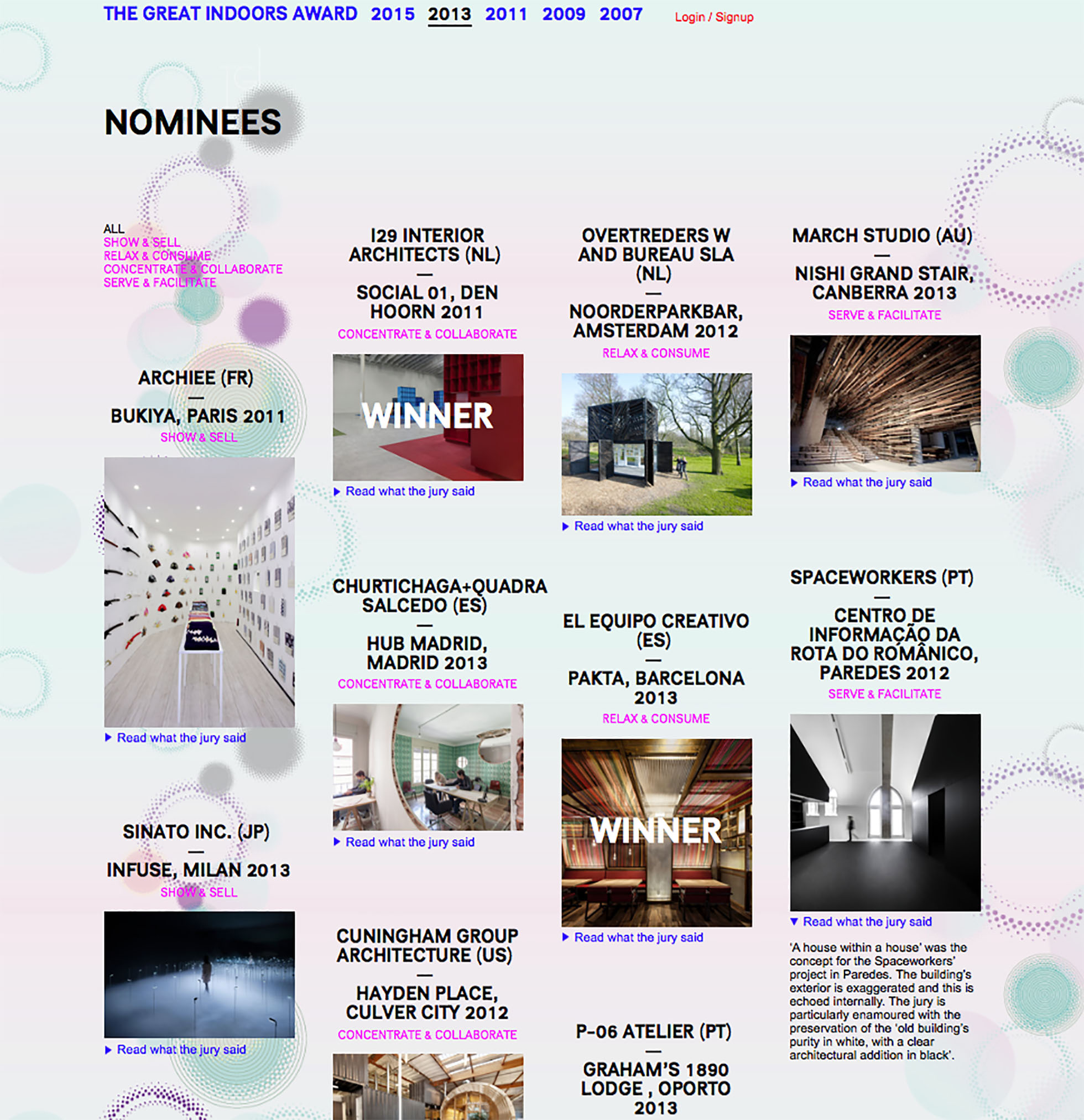 The Great Indoors Award 2013 nominees